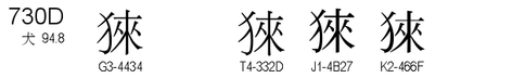 U+730D